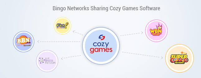 Cozy Games-Powered Bingo Networks